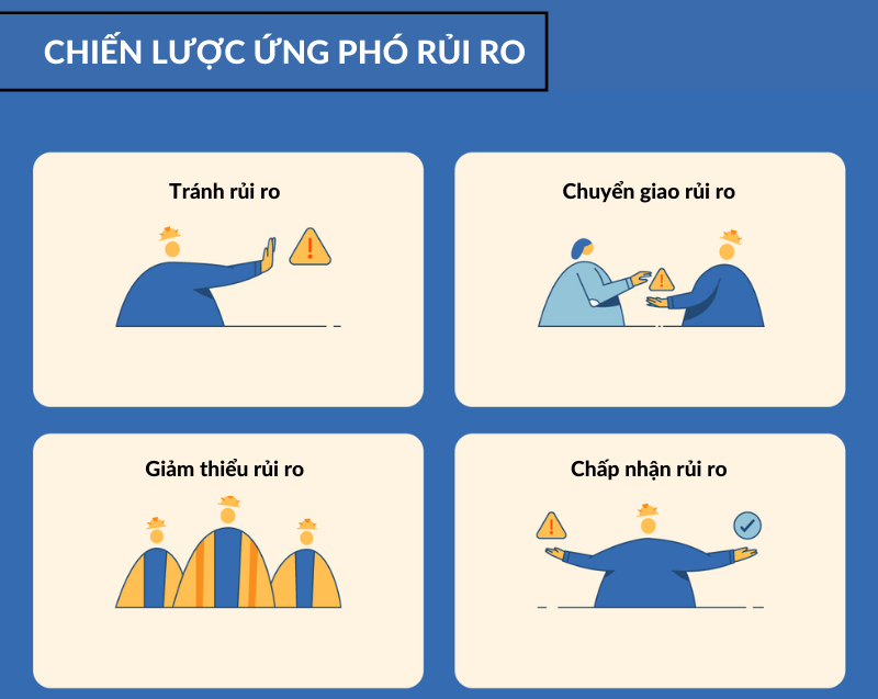 Xây dựng An Phát - RỦI RO PHÁP LÝ TRONG XÂY DỰNG Cách Phòng Tránh Rủi Ro Pháp Lý trong Xây dựng