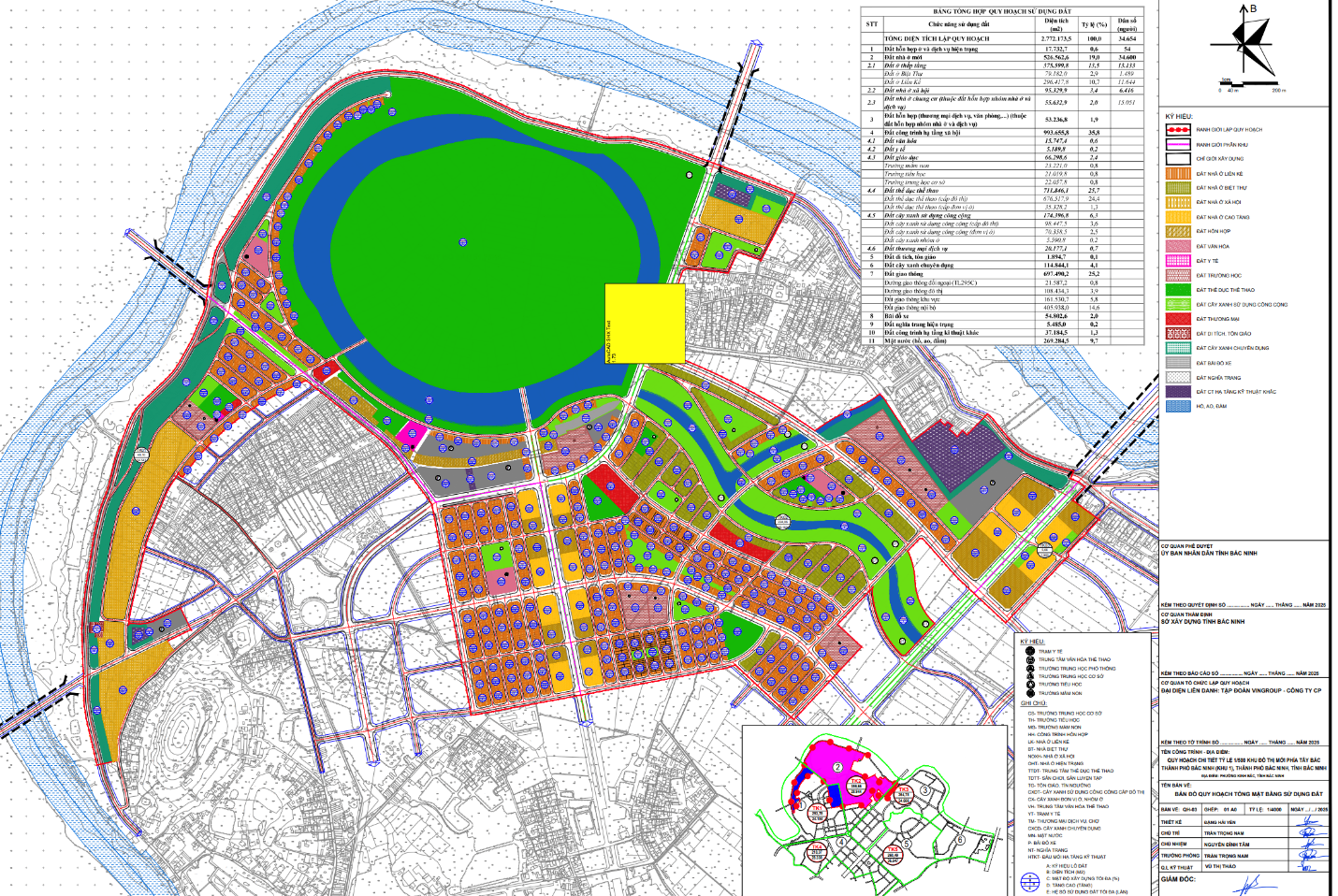 Toàn cảnh khu đất rộng gấp rưỡi phường Hoàn Kiếm, sắp được Vingroup đầu tư 41.000 tỷ làm khu đô thị ở Bắc Ninh